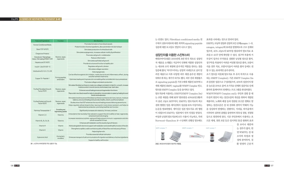 《D&PS》2020年6月号专栏 · 照片2