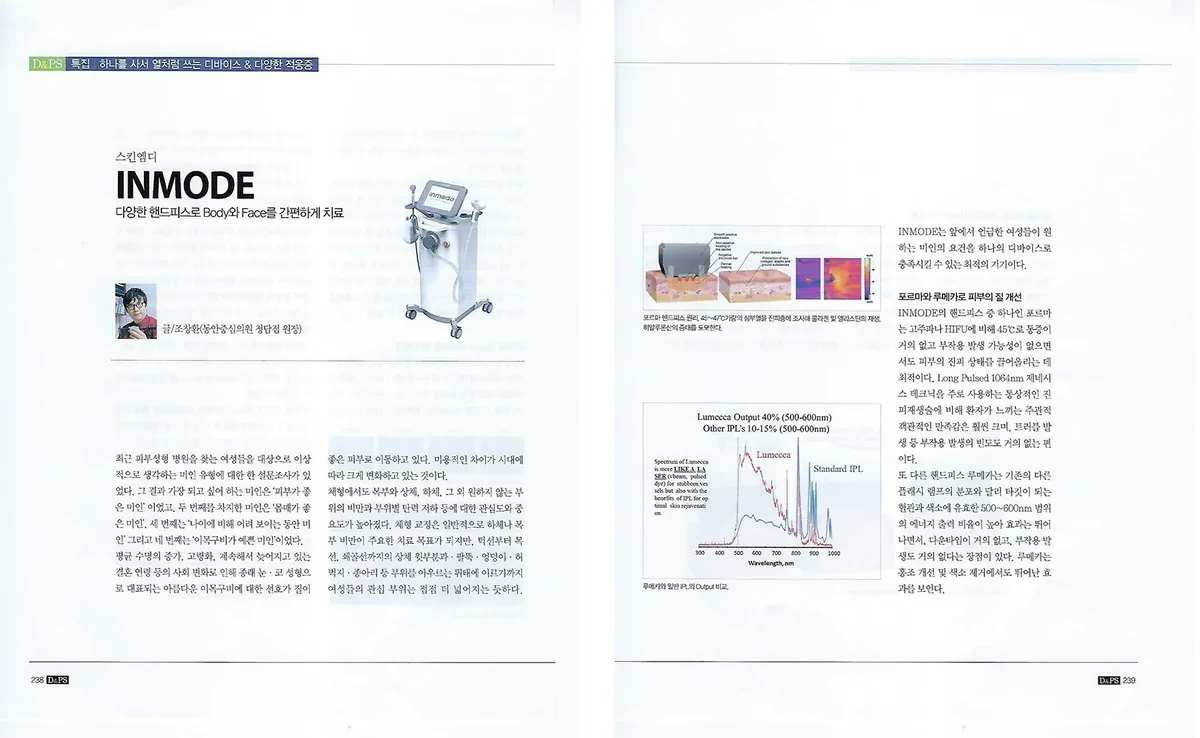 《D&PS》特刊：曹昌焕院长专栏（Skin MD INMODE）